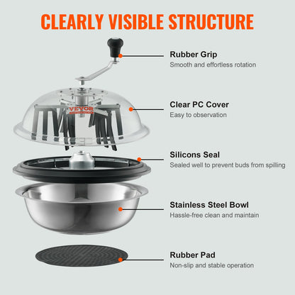 VEVOR 16/19/24 in Manual Leaf & Bud Bowl Trimmer — Stainless Steel Blades, Twist-Spin Cut, Clear Dome