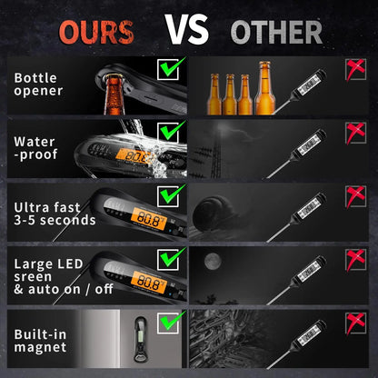 Instant Read Digital Meat Thermometer – Fast, Precise Cooking Thermometer with Backlight & Magnet