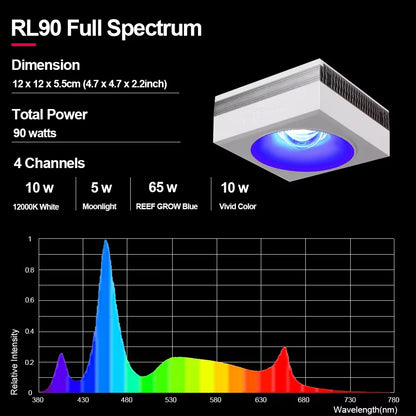 PopBloom RL90 WiFi LED Aquarium Light – Full Spectrum Reef Lamp for Saltwater Coral & Marine Tank Growth