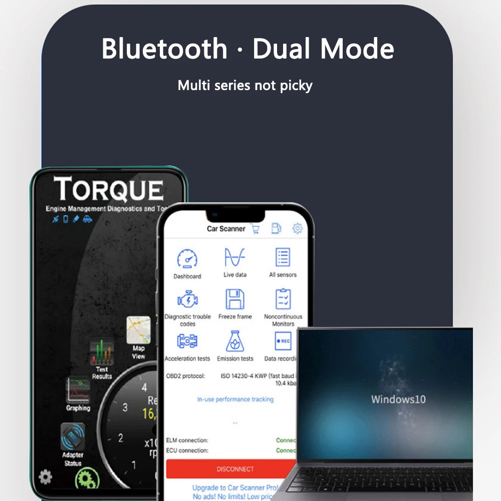 1 PC Car Fault Detector V1.5 – Bluetooth OBD II ELM327 Automotive Diagnostic Tool