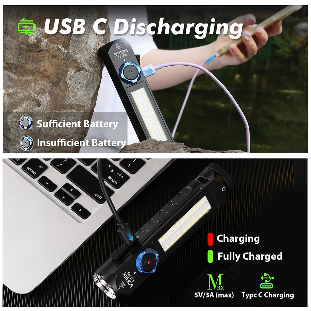 Sofirn IF23 PRO RGB LED Flashlight — 5000lm XHP70B, 21700 Rechargeable Torch with 5V 3A USB-C & Magnetic Base