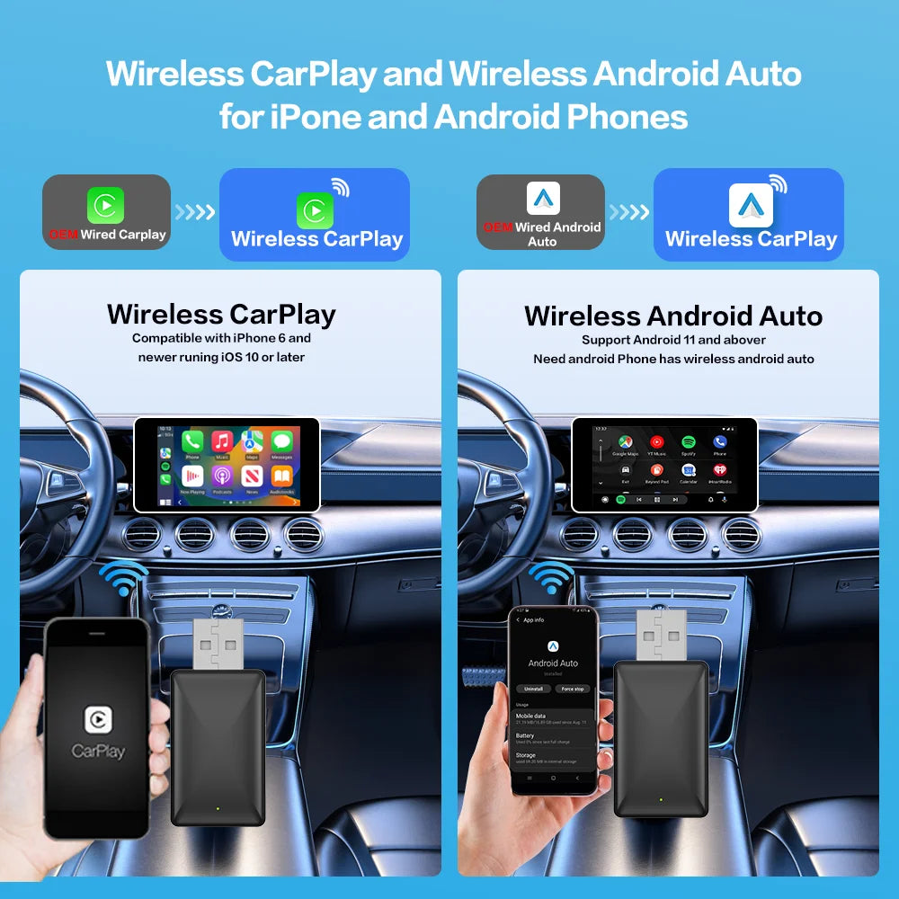 PLAYAIBOX Wireless CarPlay Adapter – 2-in-1 Dongle for Wireless CarPlay & Android Auto for iPhone & Android (Benz, Audi, Kia, Chery, Jeep)
