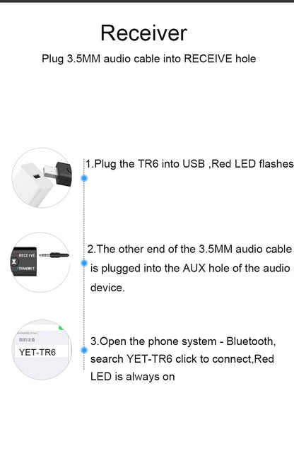 Bluetooth 5.0 Audio Transmitter Receiver – 3.5mm AUX, RCA, USB Stereo Wireless Adapter for TV, Car, Speaker & Headphones