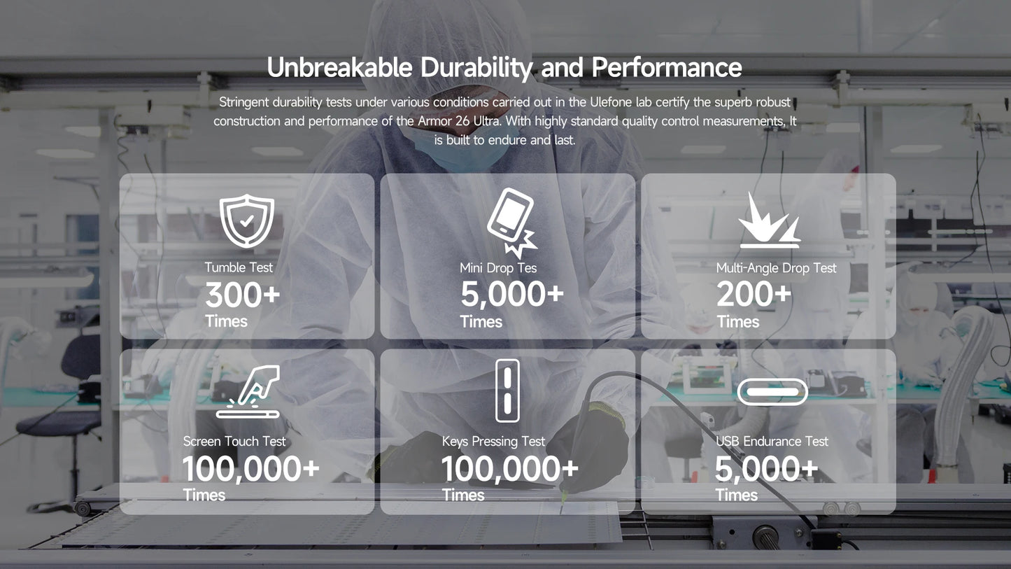 Ulefone Armor 26 Ultra 5G Rugged Waterproof Smartphone - 120W Fast Charging, 15600mAh, 200MP+64MP, 24GB+512GB, NFC