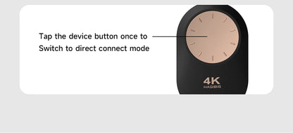 Hagibis Wireless HDMI Display Dongle Adapter – 4K@60Hz Wireless Extender for Laptop, PC, Smartphone, HDTV, Projector, IOS