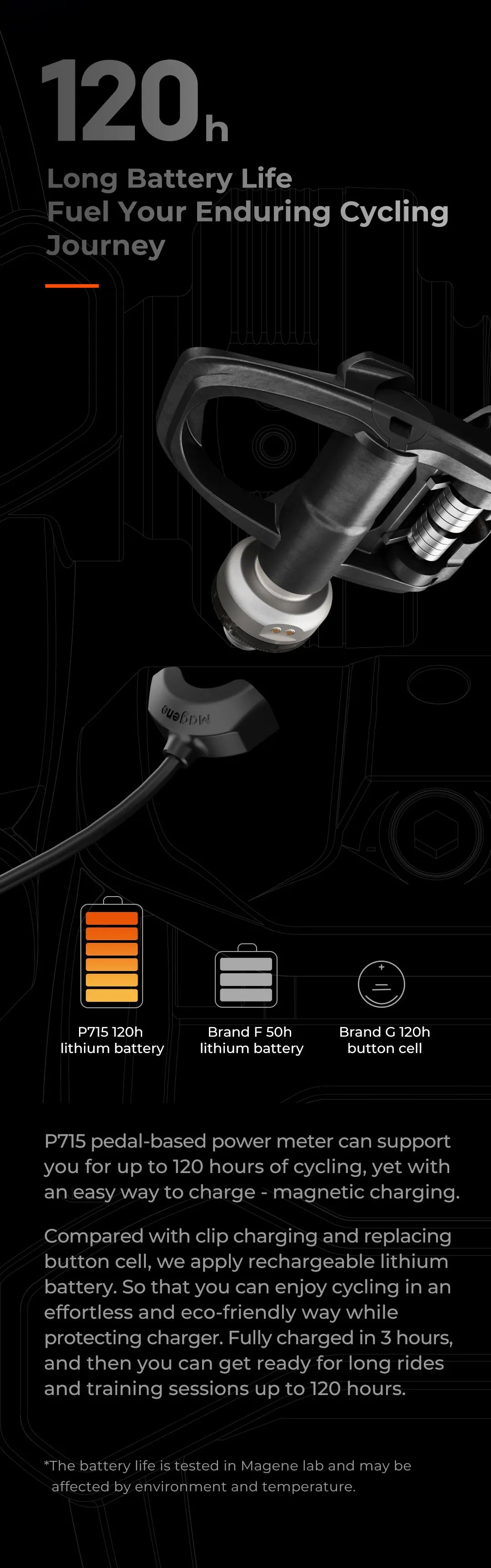 Magene P715 Bike Power Meter Pedals — 1% Accuracy Cadence & Balance, Compatible with KEO & SPD-SL Cycling Pedals