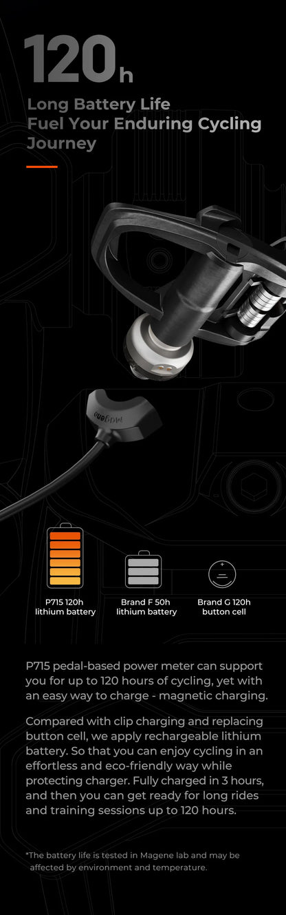 Magene P715 Bike Power Meter Pedals — 1% Accuracy Cadence & Balance, Compatible with KEO & SPD-SL Cycling Pedals
