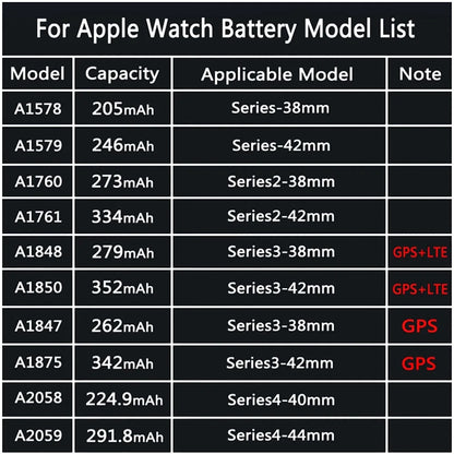 New Genuine Replacement Battery for Apple Watch Series SE 4/5/6 – 40mm/44mm, Includes Free Tools