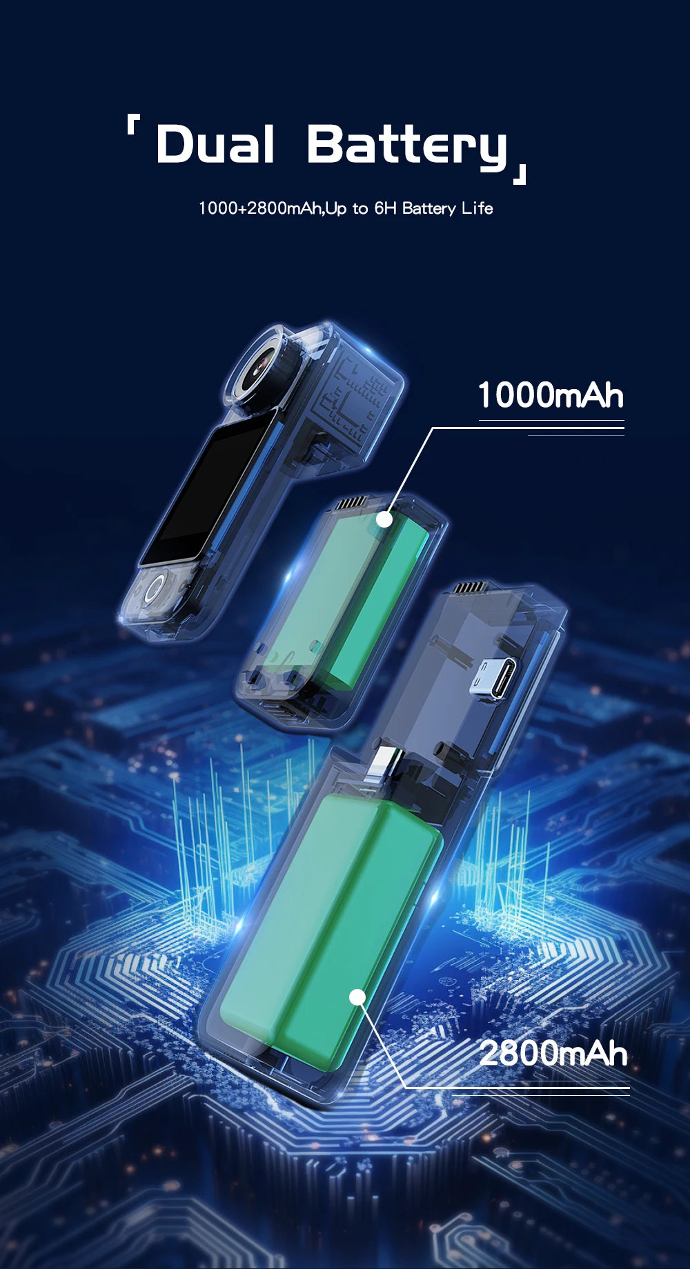 SJCAM C300 4K Action Camera – 30FPS Pocket Sports Cam with 6-Axis GYRO Stabilization, Long Battery, 5G WiFi, and Remote Control