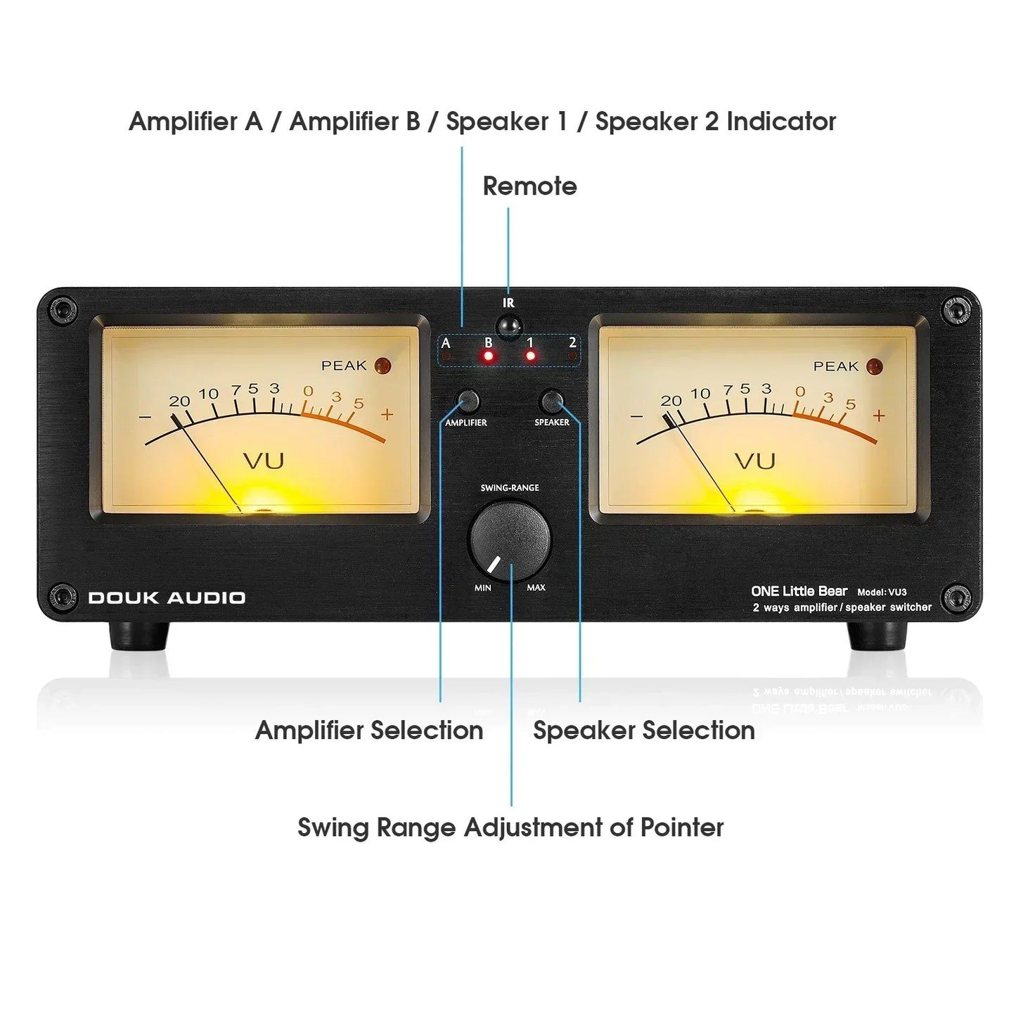 Nobsound Dual Analog VU Meter DB Display – 2-Way Amplifier/Speaker Audio Switcher & Music Spectrum Visualizer