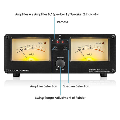 Nobsound Dual Analog VU Meter DB Display – 2-Way Amplifier/Speaker Audio Switcher & Music Spectrum Visualizer