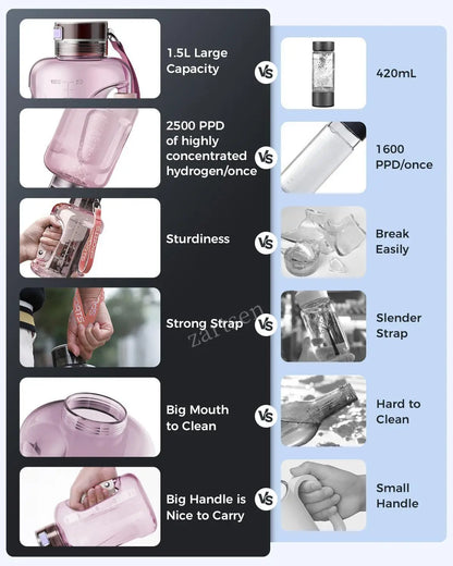 1.5L Hydrogen Water Bottle - Portable Sports Bottle with Rich Molecular Hydrogen Water Generator