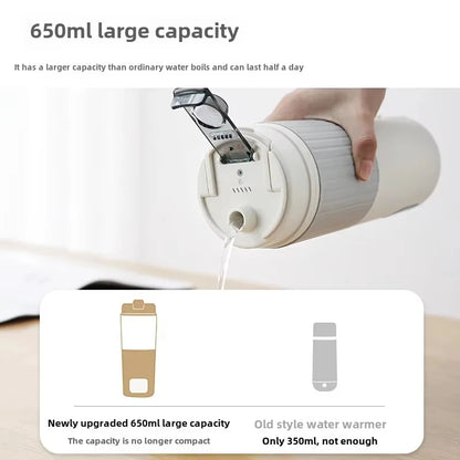 650ml Portable Electric Kettle — Travel Water Boiler with Temperature Control, LED Display Smart Teapot