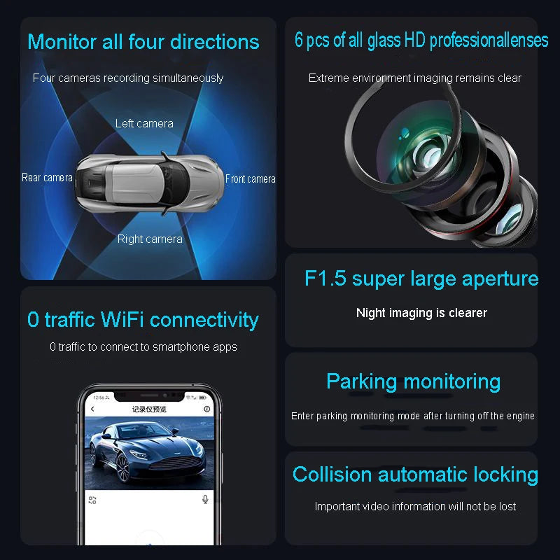 4 Channel Hidden Tachograph 4K Ultra HD Mini Dash Cam – Four Cameras with Rear View DVR, 24H Parking Monitor, BlackBox Video Recorder