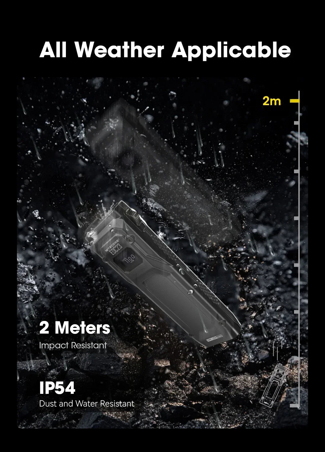 NITECORE EDC23 Tactical Flashlight – 2500LM Portable Emergency Work Light for Camping, Climbing & Outdoor Search