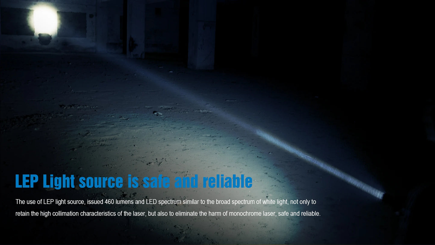 Trustfire T30R Tactical Flashlight – 460 Lumen High-Power LED USB Rechargeable Torch with 18650 Battery