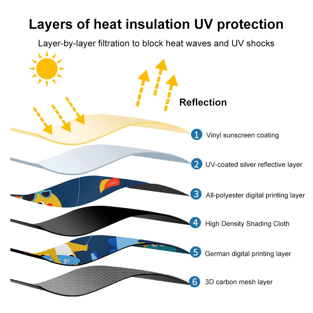 Magnetic Cartoon Car Curtain - Side Window Sunshade with Sun Protection and Heat Insulation for Children