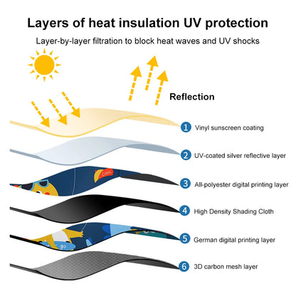 Magnetic Cartoon Car Curtain - Side Window Sunshade with Sun Protection and Heat Insulation for Children