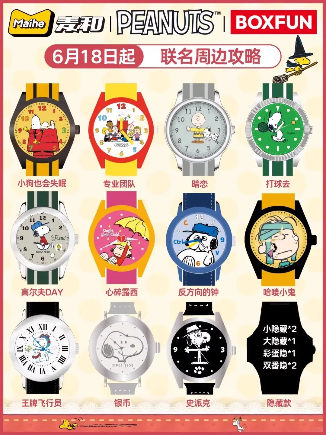 Authentic Maihe x Snoopy Peanuts Watch Blind Box – Trendy Collectible Mystery Gift Watches