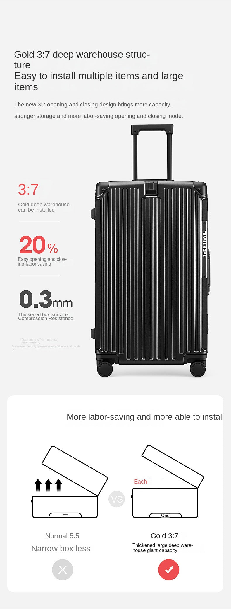 COLENARA Aluminum Frame Suitcase — High-Quality Large Capacity Trolley Travel Bag, 24", 26", 28", 30" Rolling Luggage