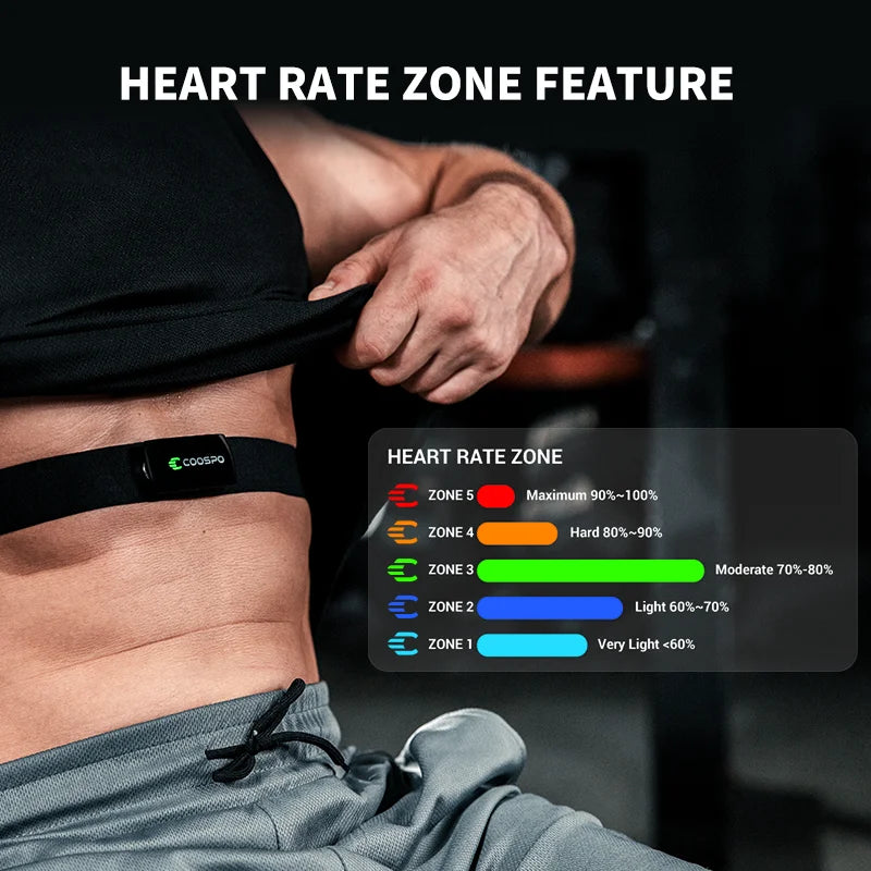 COOSPO H9Z Bluetooth Heart Rate Monitor Chest Strap — ANT+ HRM Waterproof for Garmin, Wahoo, Zwift