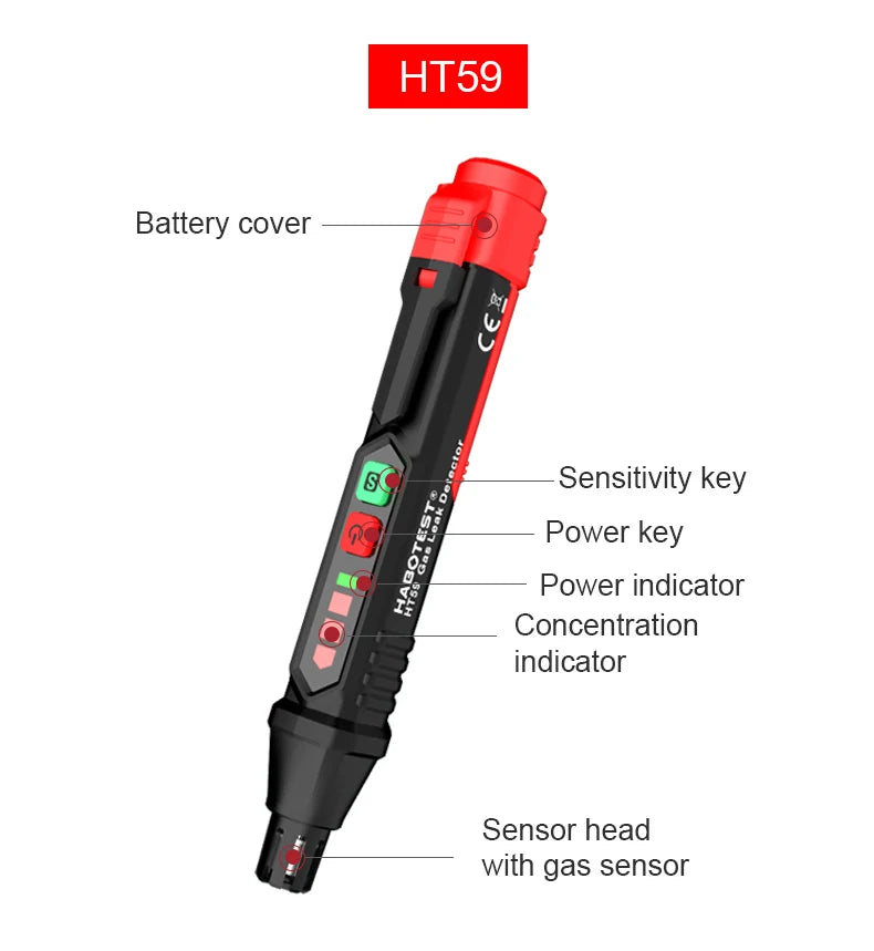 Gas Leak Detector HT59/HT60/HT61 - Combustible Gas Detector | 0-1000PPM, Sound & Screen Alarm | Mini Gas Detector for Natural Methane