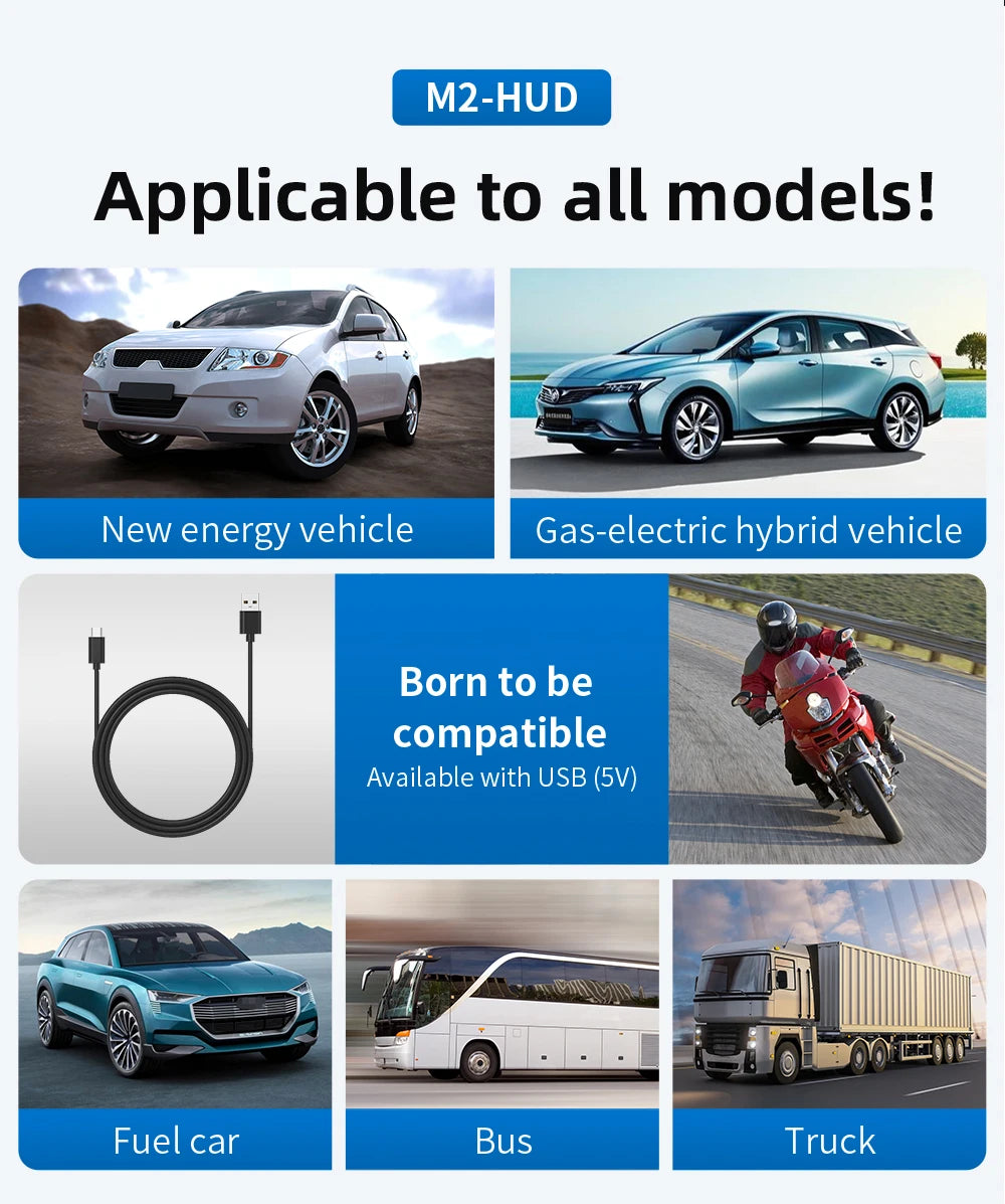 Car Head-Up Display M2 – HD GPS Speedometer, Digital Speed KMH Projector for All Cars, Auto Electronics Accessories