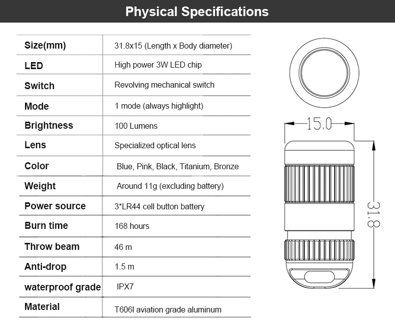 Tank007 E15 Pocket LED Flashlight Keychain – Portable High-Power White Light for Outdoor, Hiking & Emergency
