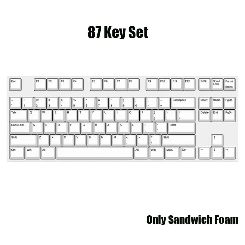 Mechanical Keyboard Poron Sandwich Cotton Silencer Pads – Sound-Absorbing Foam Dampeners for 61-108 Key Switches