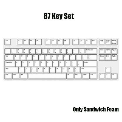 Mechanical Keyboard Poron Sandwich Cotton Silencer Pads – Sound-Absorbing Foam Dampeners for 61-108 Key Switches
