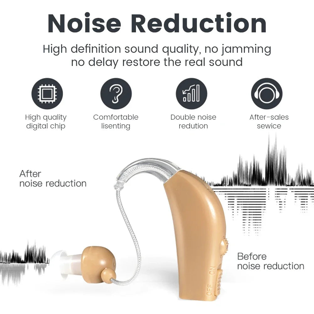 Portable Rechargeable Hearing Aid - Magnetic Sound Amplifier for Elderly Ears - Aid for the Deaf