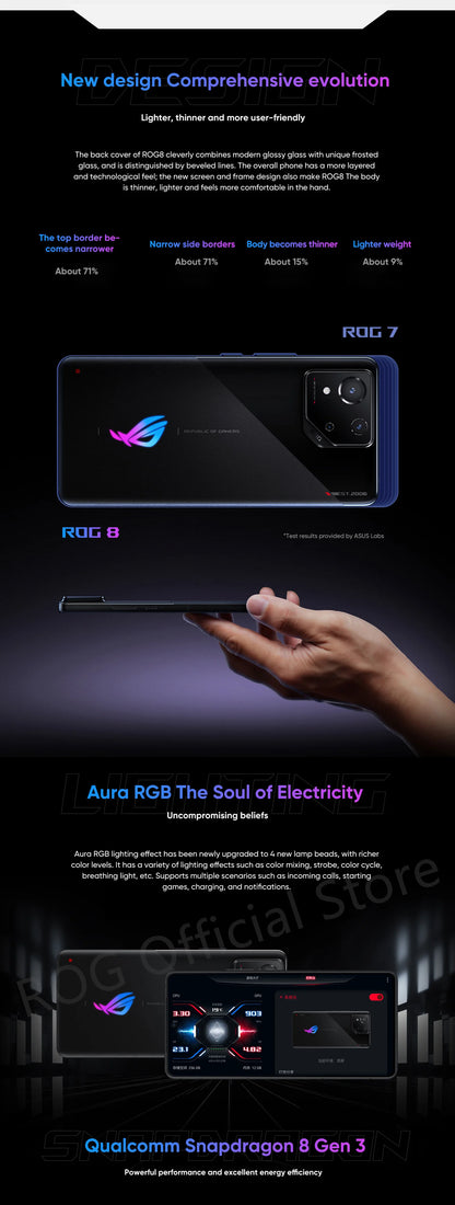 2024 ASUS ROG Phone 8 – Snapdragon 8 Gen 3, 5G Smartphone, 6.78'' 165Hz E-Sports Screen, 65W Charging, NFC, ROG 8 Pro