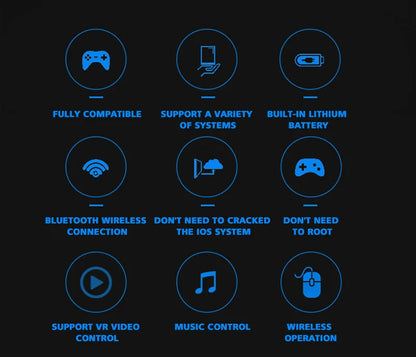 3D VR Headset – Virtual Reality Smart Glasses Helmet for Smartphones with Controllers and 7-Inch Lenses