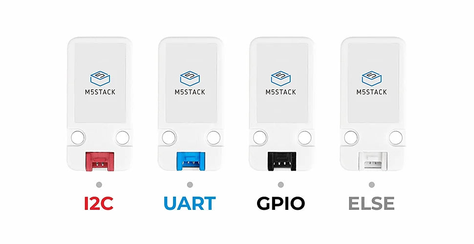 M5Stack Mini RFID Reader/Writer Unit WS1850S - 13.56MHz Frequency, Ideal for Access Control and Check-In Systems