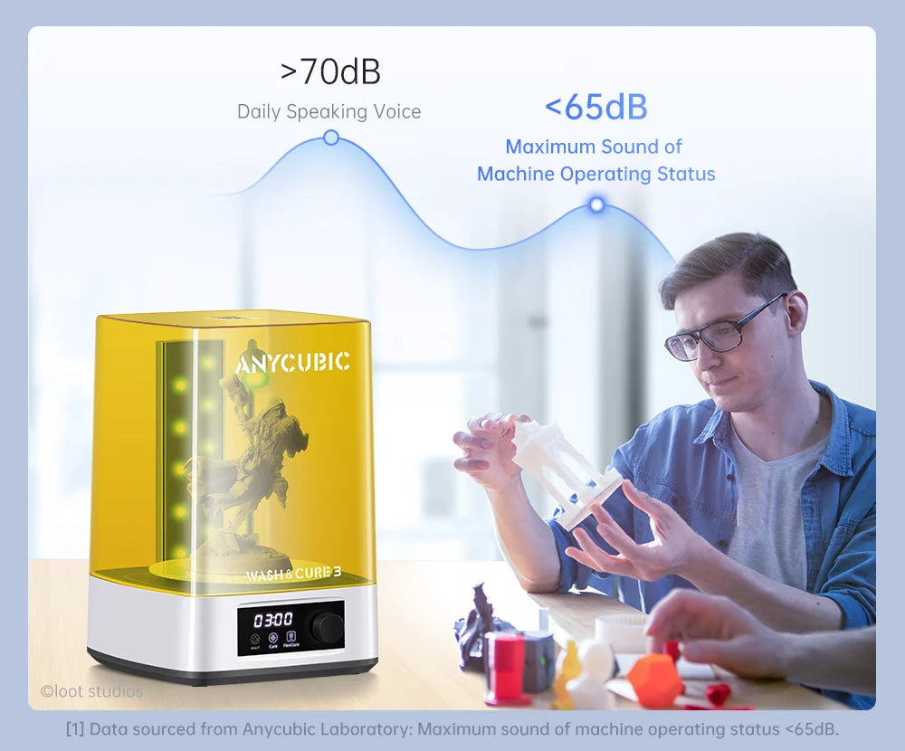 ANYCUBIC Wash & Cure Machine | 3-4L Large Volume for LCD/DLP Resin 3D Printers, Compatible with Photon Mono 2