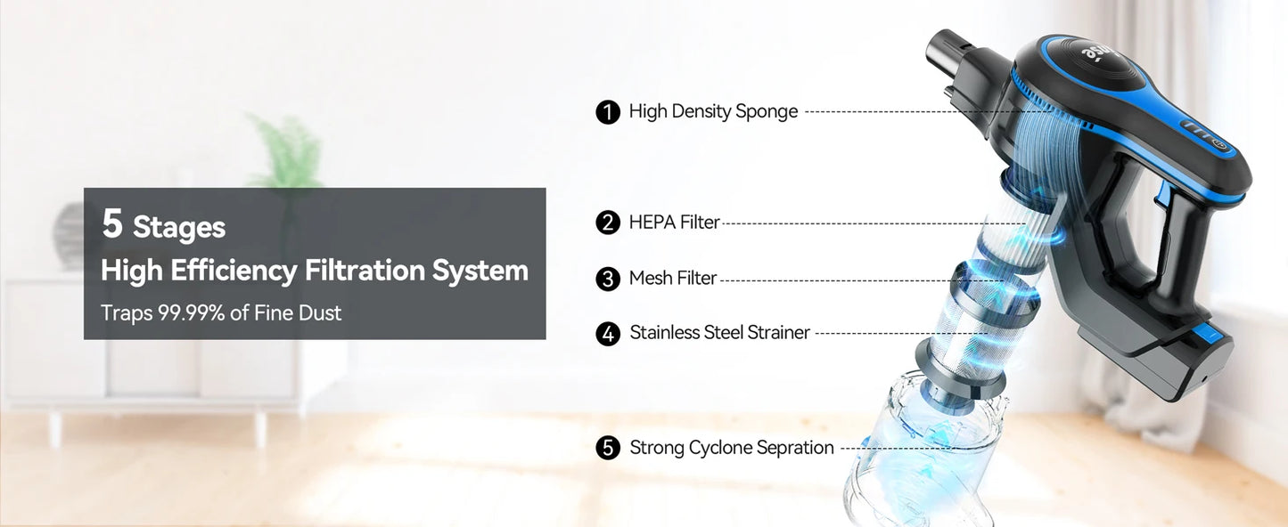 INSE Cordless Vacuum Cleaner - 6 in 1, 20Kpa Suction, Lightweight Stick Vacuum with 2200mAh Rechargeable Battery for Home Cleaning