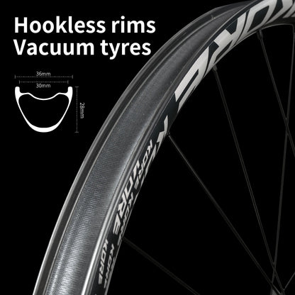 KORE MTB Carbon Wheelset – 27.5/29in Enduro & Downhill with 36T Ratchet HG Hub, BOOST, 28H, 30–36mm Width