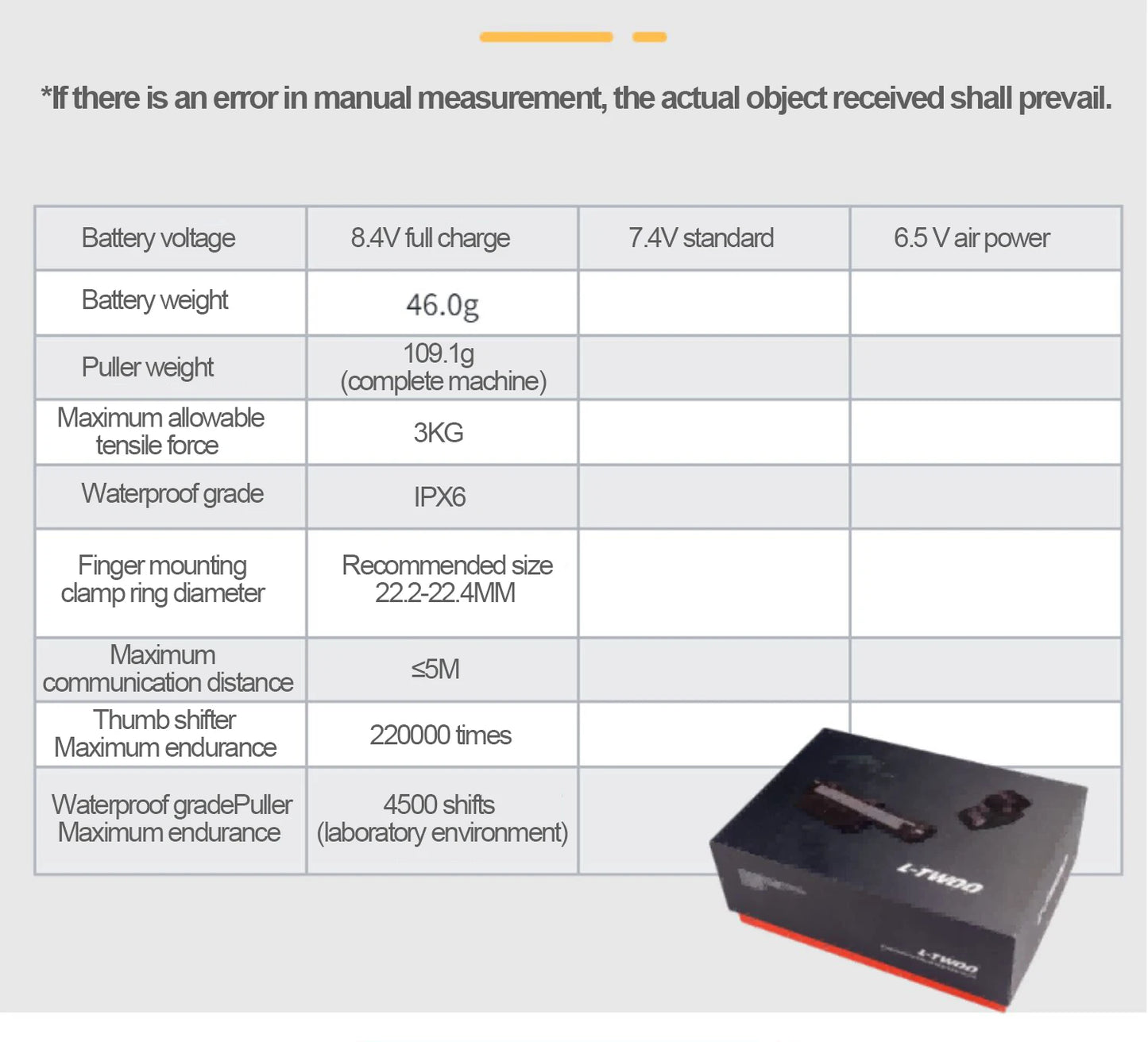 LTWOO Ae Wireless Bike Groupset Kit — 3s-13s Electronic Derailleur, Shifter Lever & Drivetrain Parts