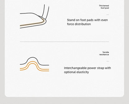 Pull-Up Assistance Bands Set — Resistance Straps for Men & Women | Chin-Up, Hanging Training & Body Stretching Workouts