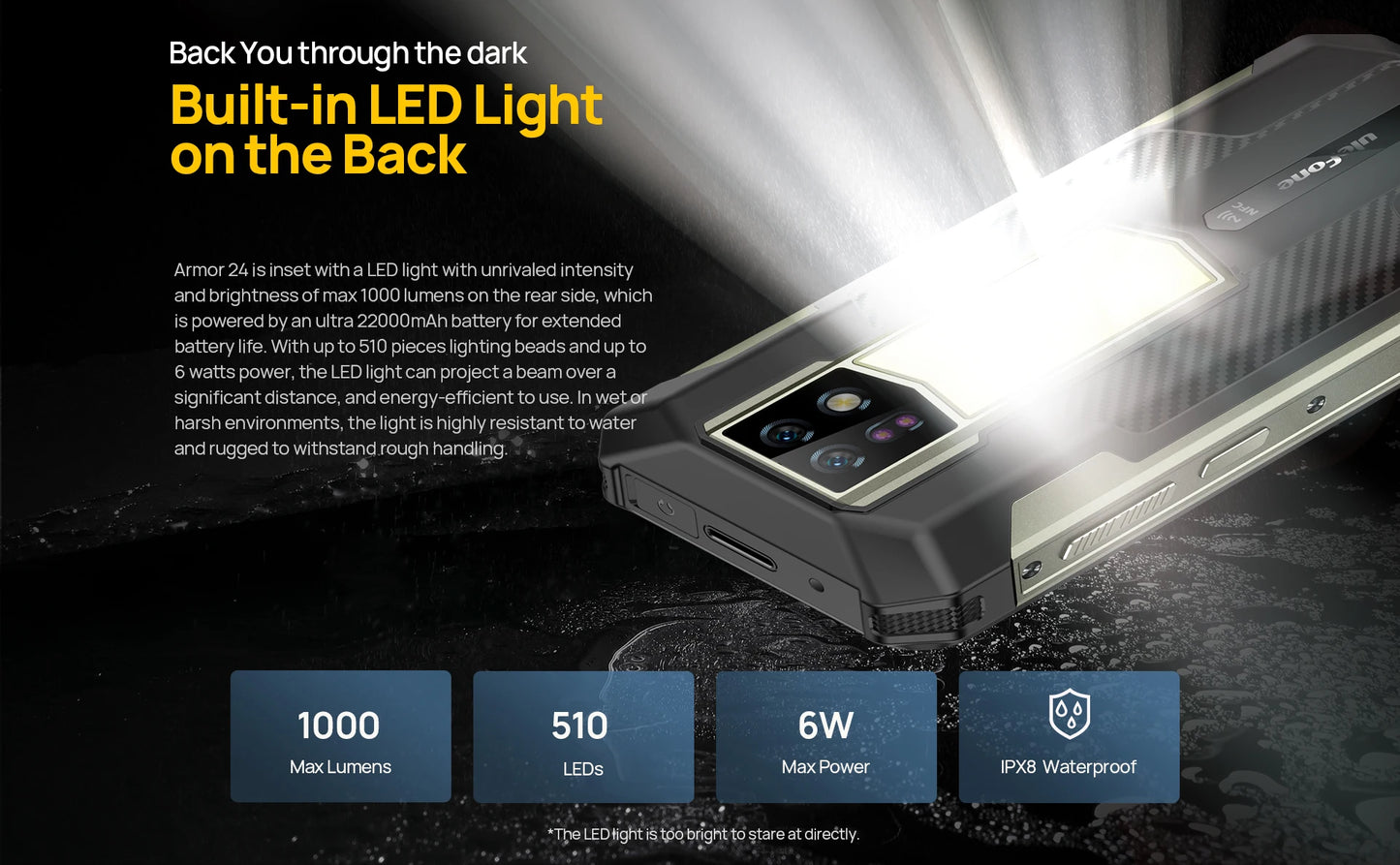 Ulefone Armor 24 Rugged Phone - 22000mAh, 24GB+256GB, 6.78" 120Hz Display, 64MP+64MP Camera, NFC, LED Light, Global Version