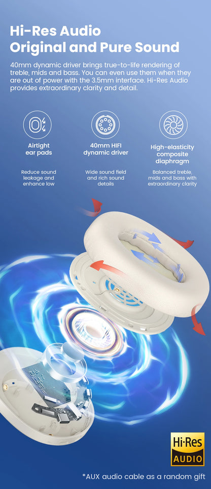 HAYLOU S35 ANC Wireless Headphones - Over-Ear Bluetooth 5.2, 42dB Active Noise Cancelling, 60-Hour Battery, 40mm Dynamic Driver