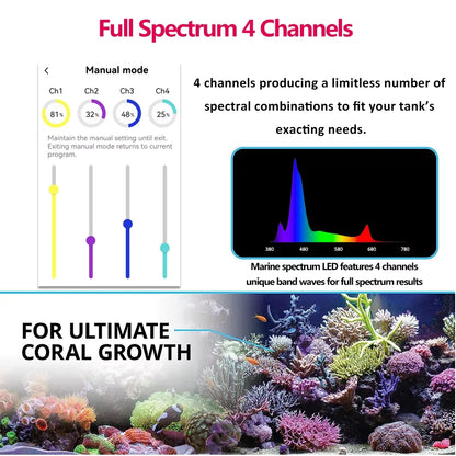 PopBloom RL90 WiFi LED Aquarium Light – Full Spectrum Reef Lamp for Saltwater Coral & Marine Tank Growth