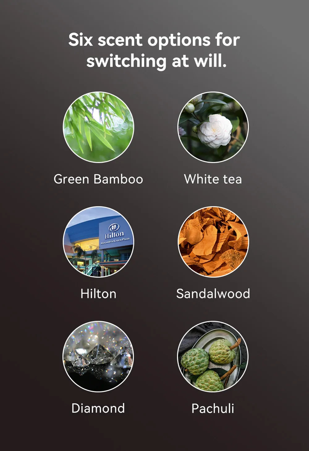 Mini USB Car Aroma Diffuser – Rechargeable Fragrance Oil Air Freshener with Essential Oil Vent Clip