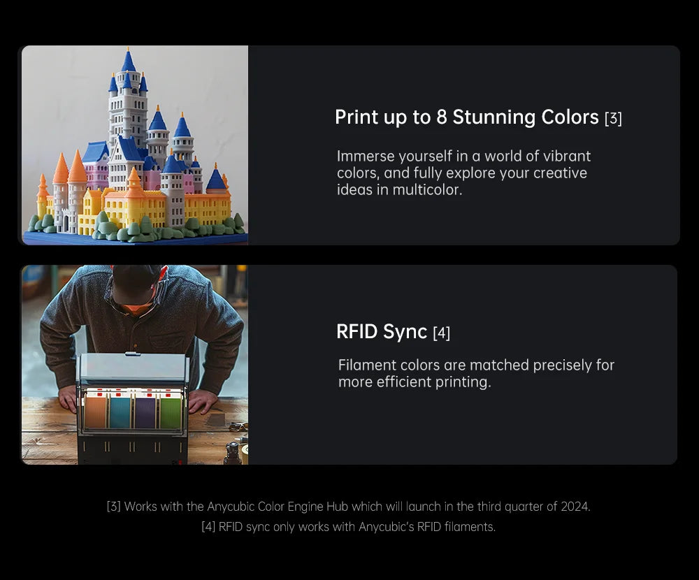 ANYCUBIC Kobra 3 Combo Multi-Color FDM 3D Printer – 600mm/s Speed, 250x250x260mm Build Volume