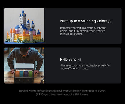 ANYCUBIC Kobra 3 Combo Multi-Color FDM 3D Printer – 600mm/s Speed, 250x250x260mm Build Volume