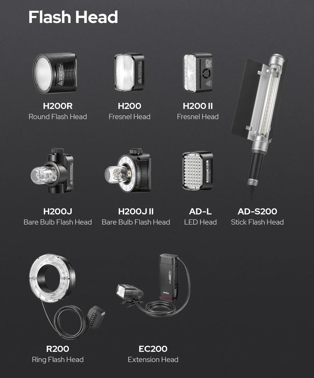 Godox AD200 Pro II Flash – 200Ws, 1/8000 HSS, 2980mAh Battery, 2.4G Wireless X System, Bi-Color Modeling Lamp Speedlight Flash