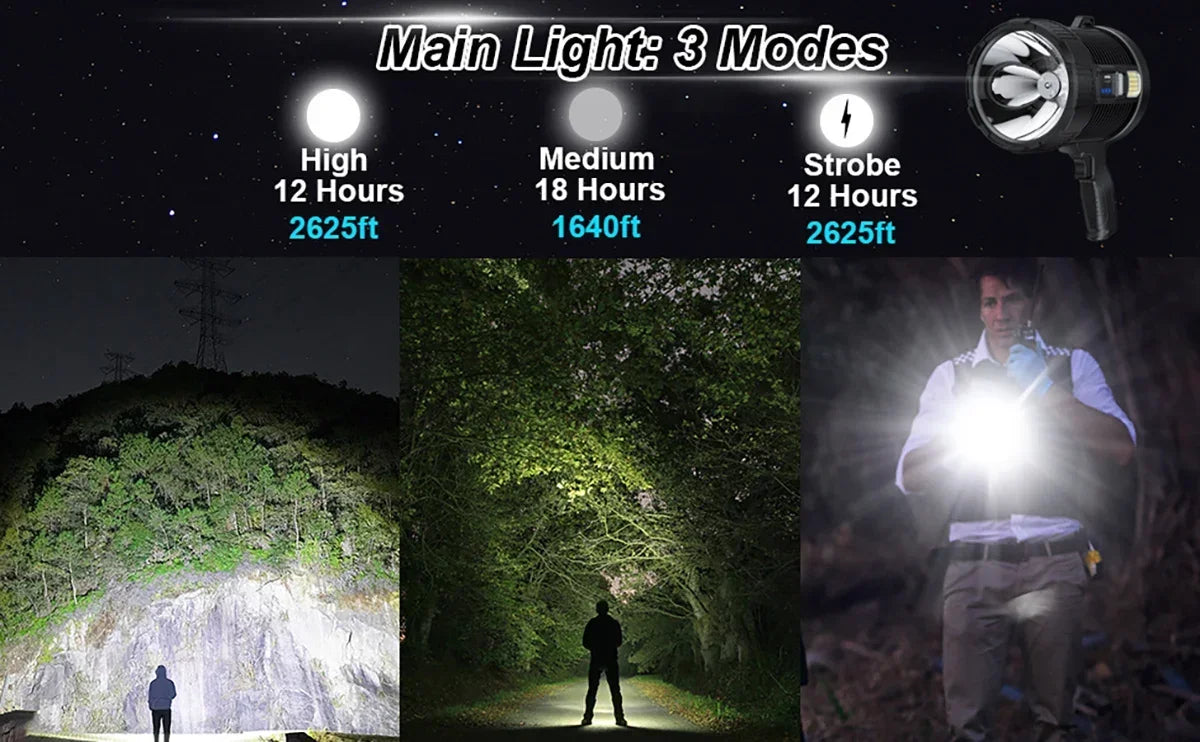 Rechargeable 900,000 Lumens LED Spotlight – Super Bright Handheld Outdoor Flashlight & Solar Searchlight