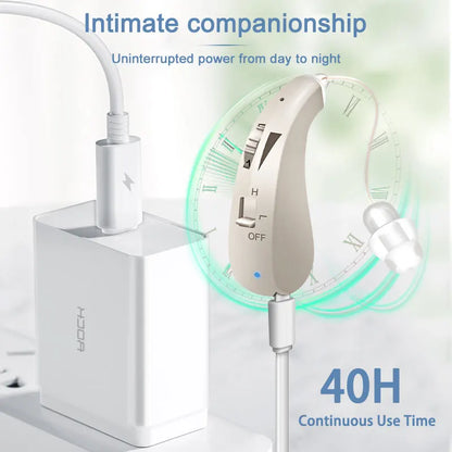Rechargeable Invisible Hearing Aid: Mini Digital Sound Amplifier for Elderly with Deafness - Ideal for Severe Hearing Loss