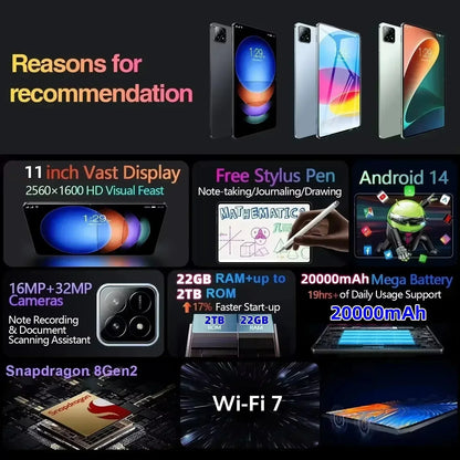 New7S Pro 2025 Tablet – Snapdragon 8 Gen 2, 4K Screen, 22GB RAM, 2TB Storage, Android 14, Dual-Mode 5G & Wi-Fi, 20000mAh Battery