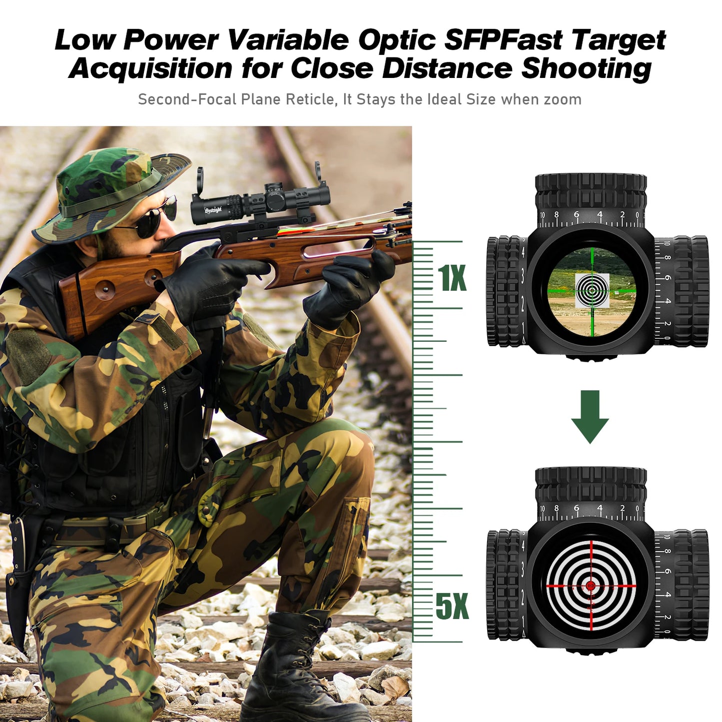 1-5X24 Tactical Rifle Scope – Red & Green Illuminated Reticle for AR15 Hunting